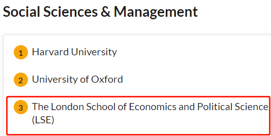 录取率不足7%！LSE公布的2022入学数据太惨淡了…