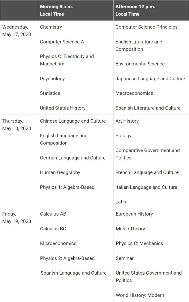 独家最全汇总！2023年留学必备标准化考试时间表