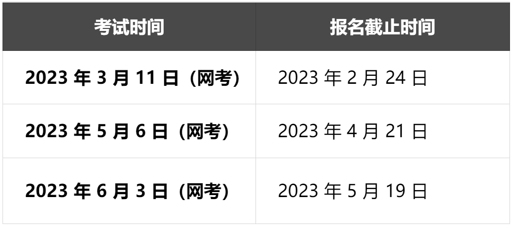 注意！国际生SAT“网考”报名开始啦，考前必知的7个变化你都知道吗？