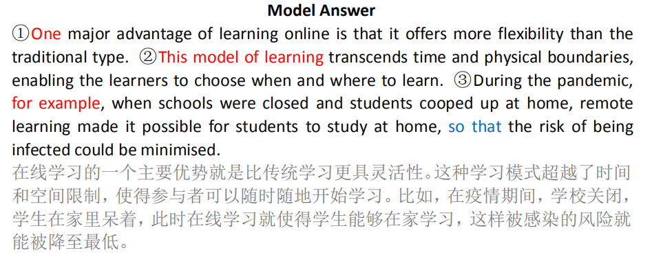 如何写一篇高分作文？