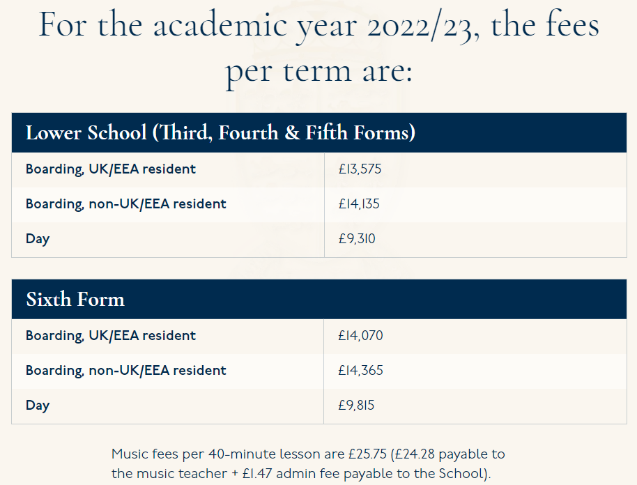 英国九大公学学费谁家最贵？一年学费40万RMB够不够？