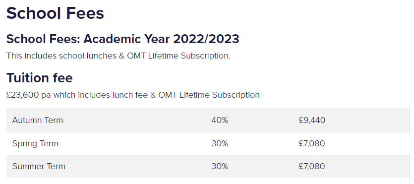 英国九大公学学费谁家最贵？一年学费40万RMB够不够？