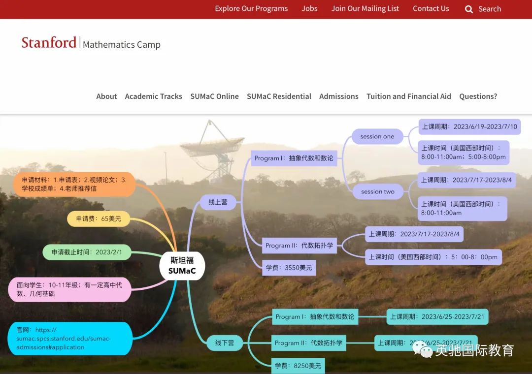 爬藤必看！！！2023年顶级数学夏校合计推荐