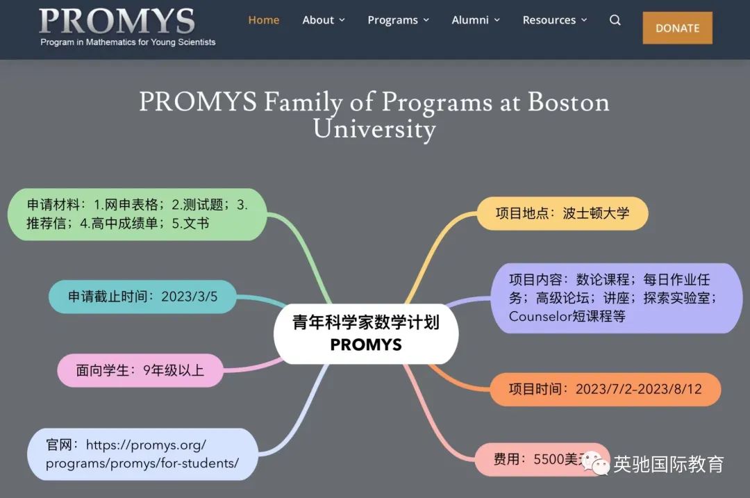 爬藤必看！！！2023年顶级数学夏校合计推荐