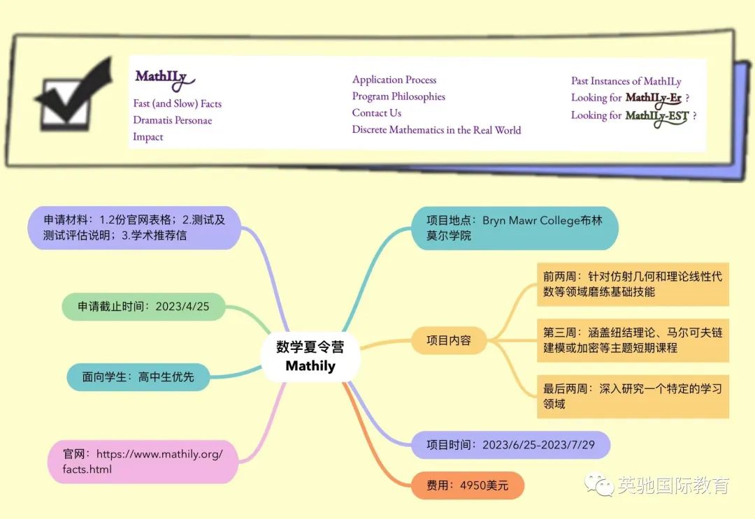 爬藤必看！！！2023年顶级数学夏校合计推荐