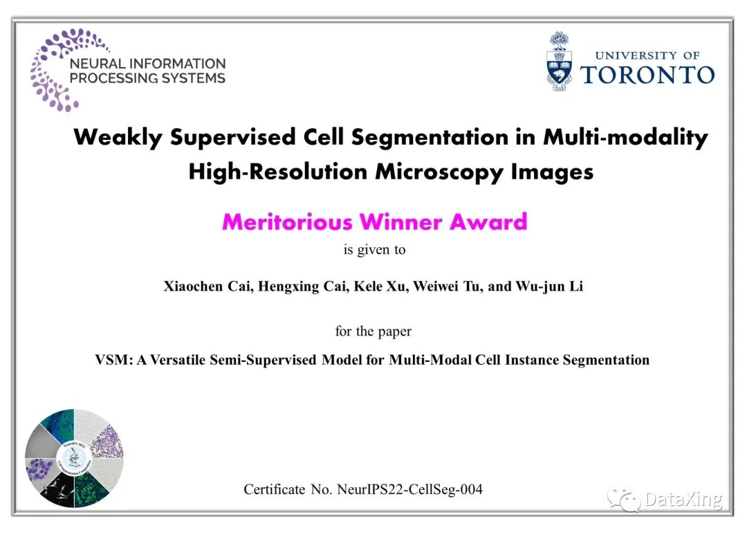 NIPS 2022细胞分割赛道第一名方案