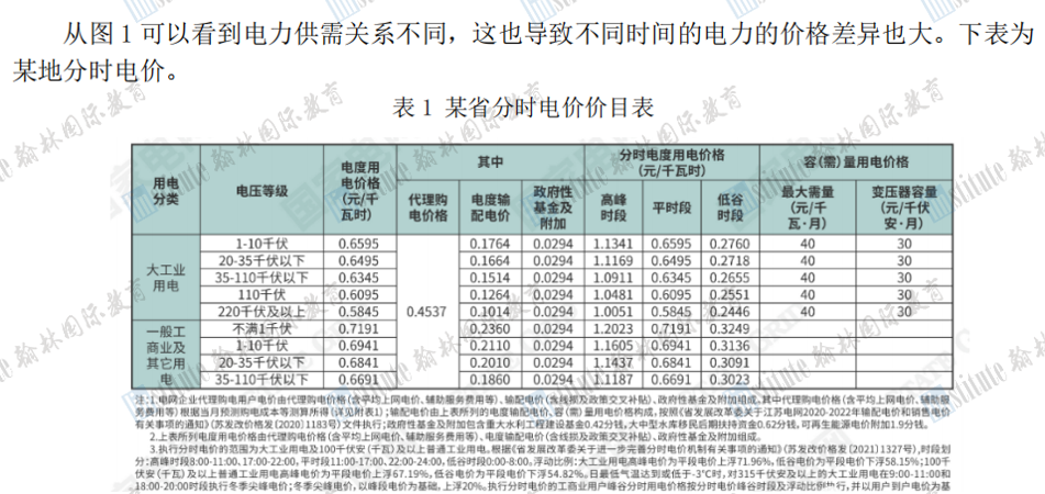 重磅！IMMC冬日赛题目公布，翰林O奖导师带来解题思路！