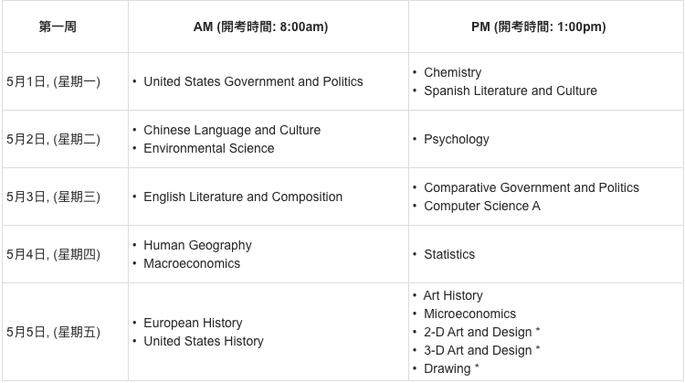 香港AP考试新一轮报名重磅开启!抓紧寒假，宝藏AP学习方案来袭