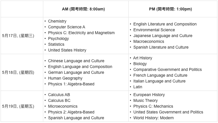 香港AP考试新一轮报名重磅开启!抓紧寒假，宝藏AP学习方案来袭