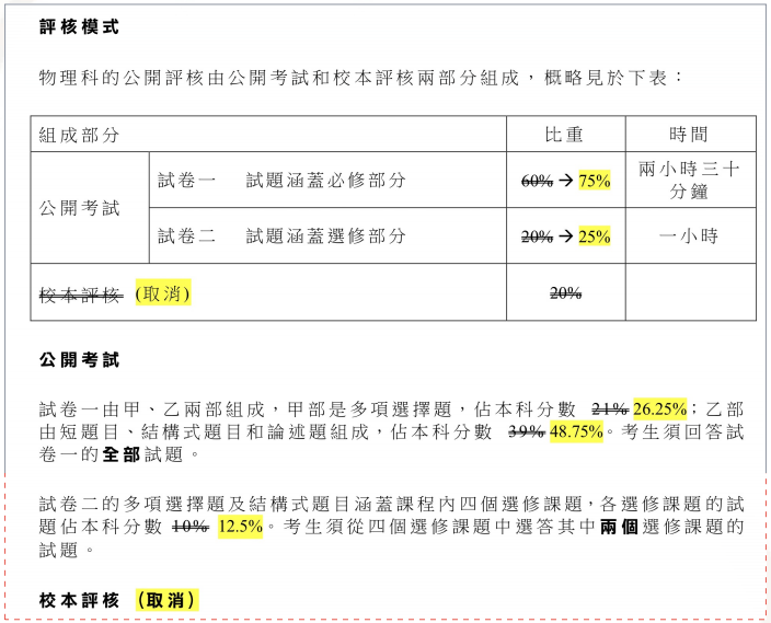 DSE物理 | 对比内地高考和港澳联考有何区别？附备考攻略！