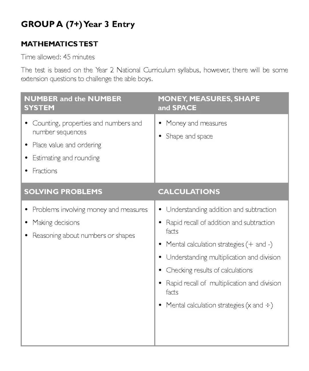 英国顶级小学7+入学「英语+数学」试卷（适合6-8岁）