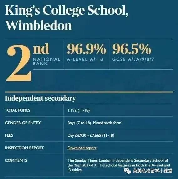 英国顶级小学7+入学「英语+数学」试卷（适合6-8岁）