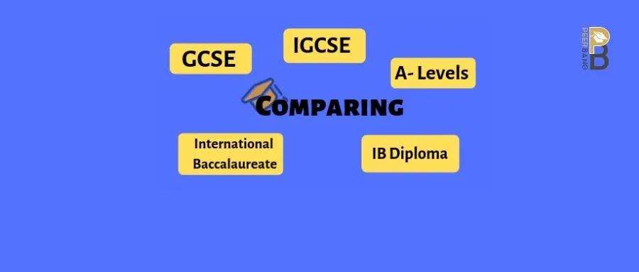 收藏| GCSE选课秘笈! 它与大学和就业息息相关，比你想象的更重要,拿下GCSE你需要get这几点~~