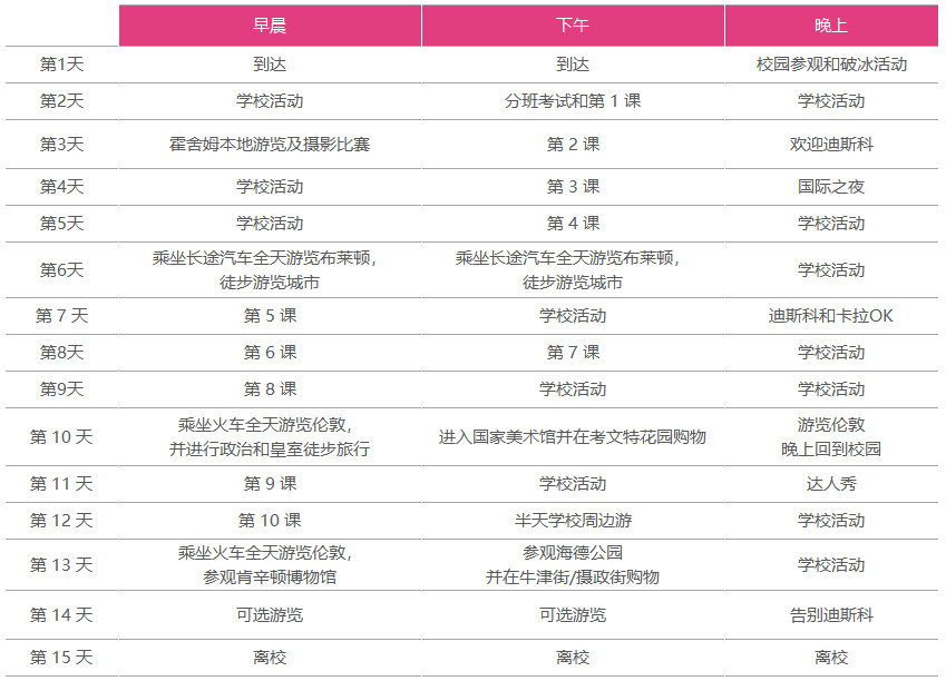 2023夏校-探秘哈利波特魔法城堡般的基督公学英语夏令营！