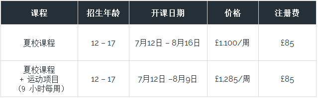 2023夏校-英国皇室公主母校圣玛丽阿斯科特中学英语夏令营，名额限量发布！