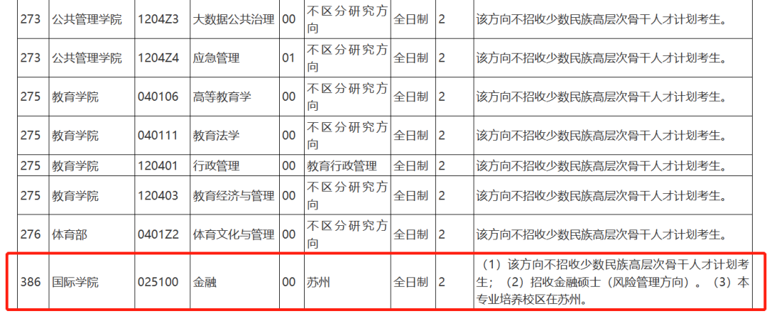 高校都有哪些特殊生源偏好？盘点那些你不知道的推免潜规则！