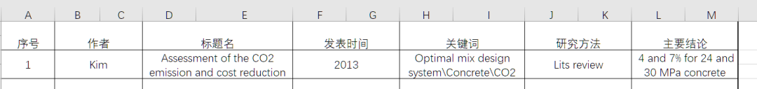 超干货 | 写论文时，如何整理需要参考的文献？