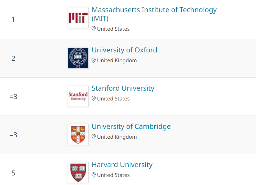 艺术留学，该选综合类大学还是艺术类院校？