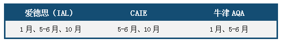 爱德思、CAIE、牛津AQA三大A-Level考试局，有何不同？