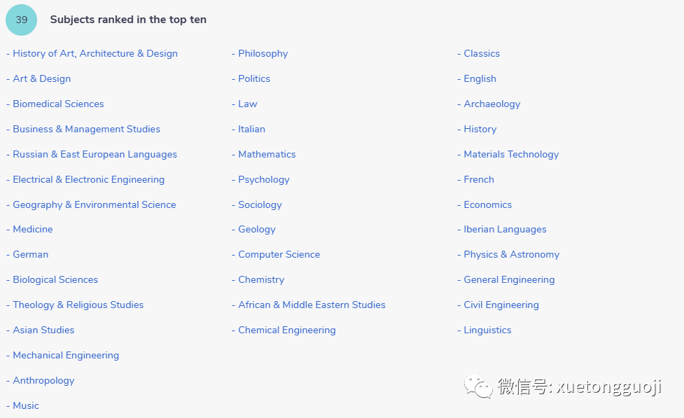 英国TOP10大学都有哪些王牌专业？这两所院校霸榜学科排名！