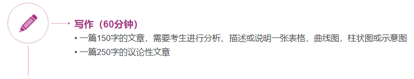 去爱尔兰留学，哪些语言考试被认可？