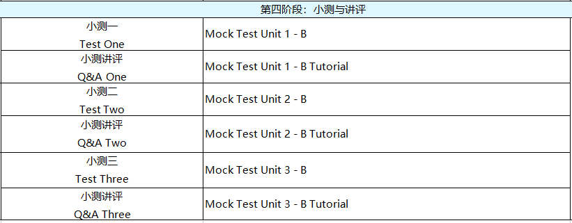 【
】小白学霸都能参加的高含金量竞赛——LIBF金融能力挑战与认证