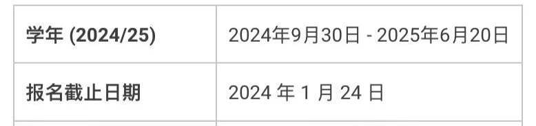 录取率仅为5.9%的专业，凭什么能让众多学生挤破头也要申？