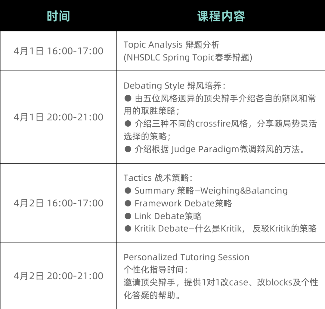 NHSDLC公益课程｜北联春季备赛工作坊和春风一起来了～