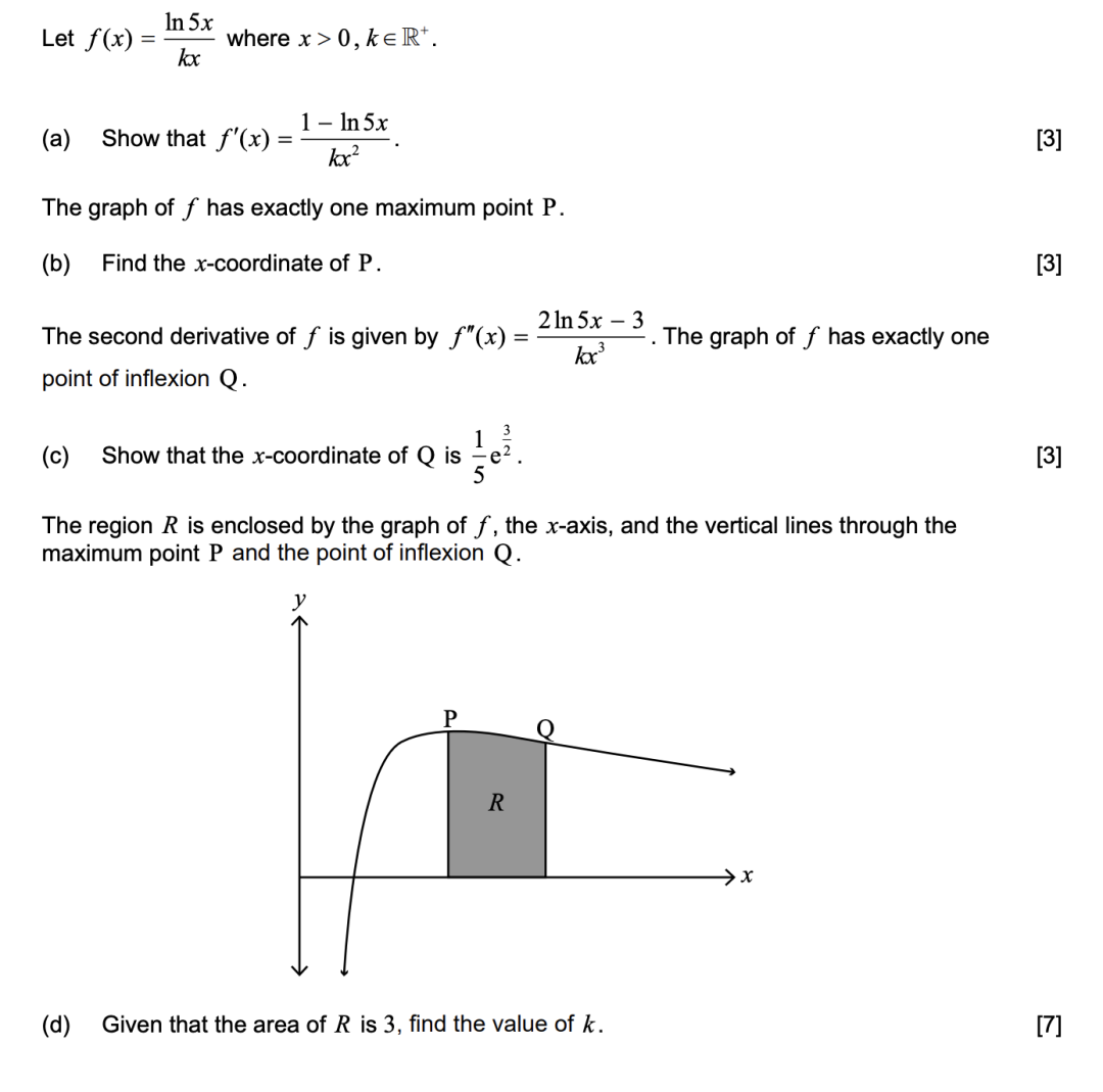 IBDP 数学：考什么？怎么考？