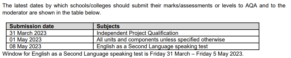 2023年IGCSE ESL口语考试倒计时准备！想实现ESL全科9/A*，其他内容如何复习？