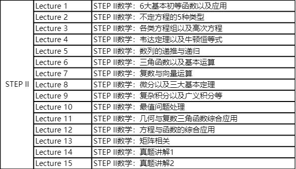 STEP：剑桥/帝国理工/华威申请敲门砖！机构重磅推出长/短期辅导班