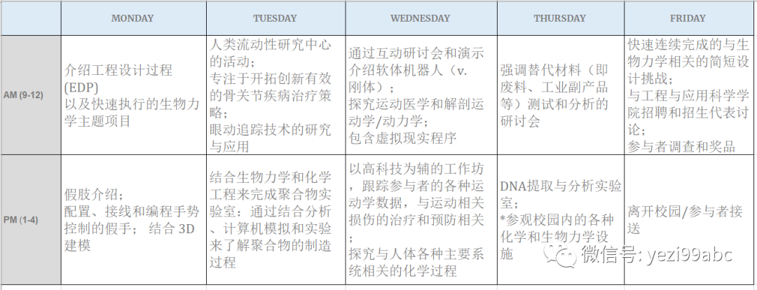 项目规划 | 皇后大学2023暑期工程夏令营