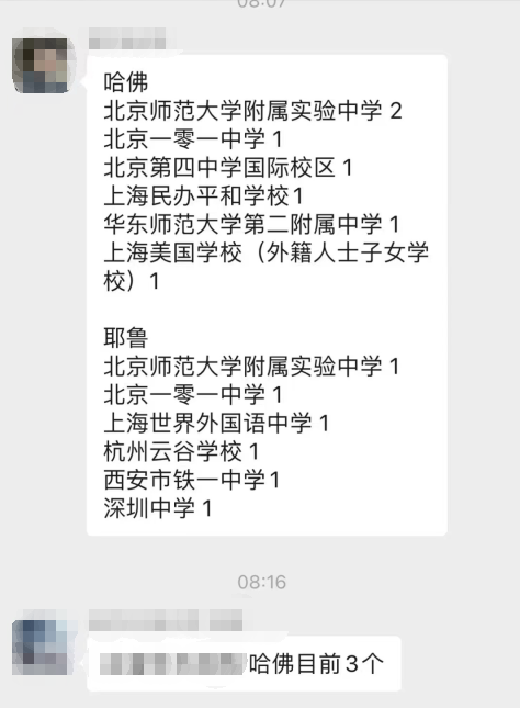 8大藤校放榜！共录取了183个大陆学生？北师大实验或成最大赢家~