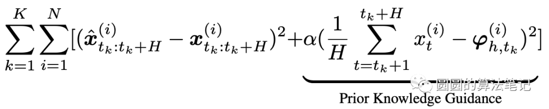 时间序列中的Distribution Shift问题解决方法汇总