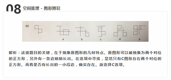 【独家】英式国际学校入学：CAT4测试四大考核板块题型解读