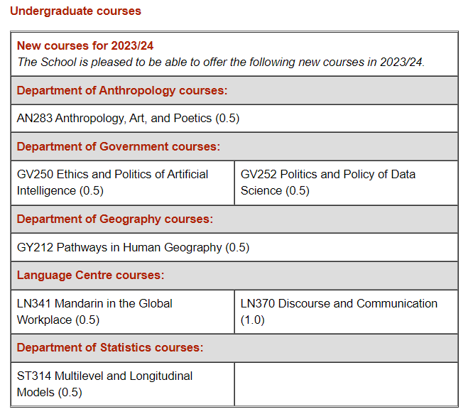 专业解析 | 2023/24年牛津/剑桥/LSE/IC/UCL开设英本新专业（下）