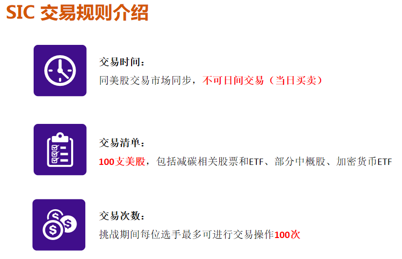 7-12年级可参加的SIC商赛含金量和竞赛内容解读，附上海SIC竞赛培训课程班