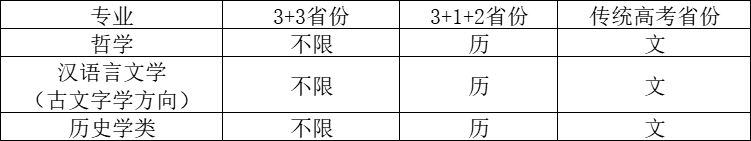 文科生关注！中国人民大学2023年强基计划招生简章发布