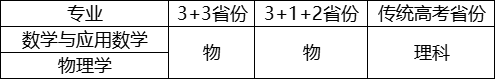 设有校测合格线！重庆大学2023年强基计划招生简章发布