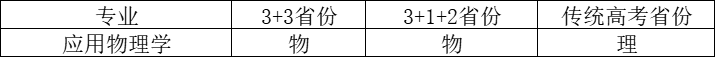 5倍入围！电子科技大学2023年强基计划招生简章发布