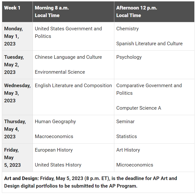 收藏！2023年AP五大考区考试时间表汇总！附免费备考刷题资料包！