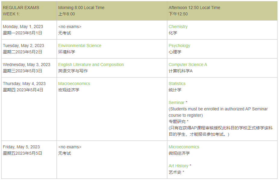 收藏！2023年AP五大考区考试时间表汇总！附免费备考刷题资料包！