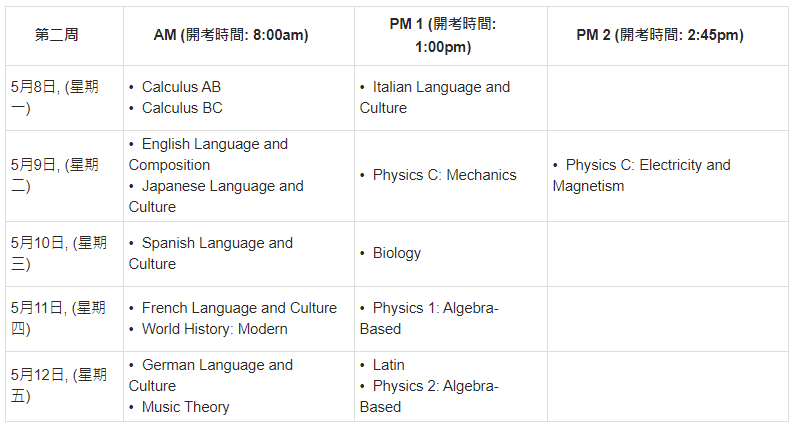 收藏！2023年AP五大考区考试时间表汇总！附免费备考刷题资料包！
