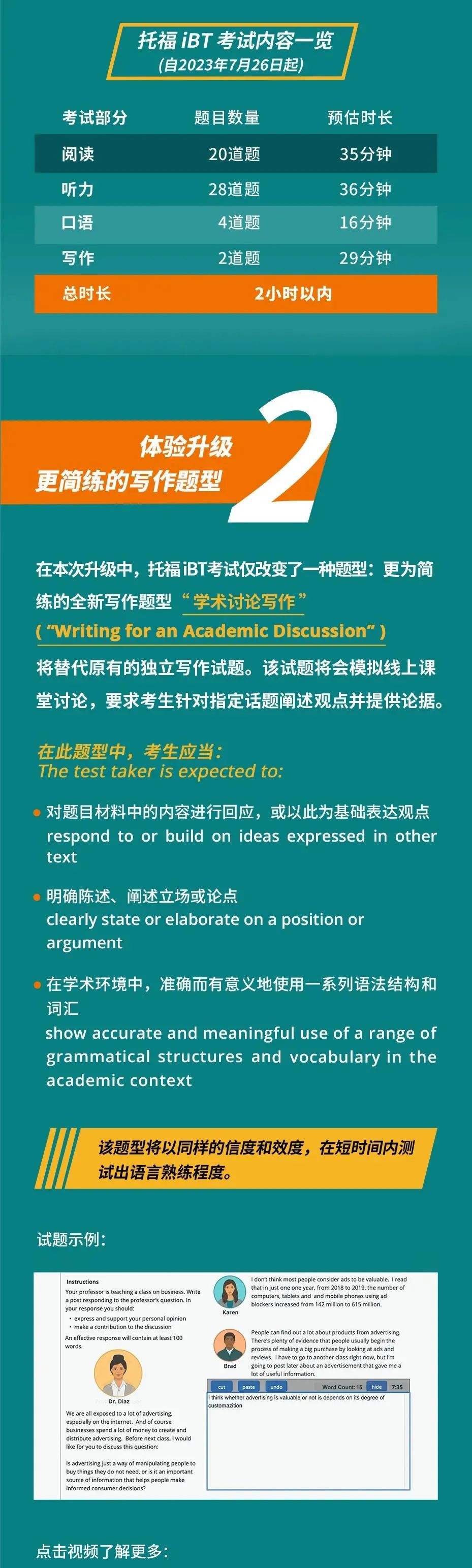 大新闻！准备申请美国大学的IB学生请注意，ETS官方确认托福考试改革！