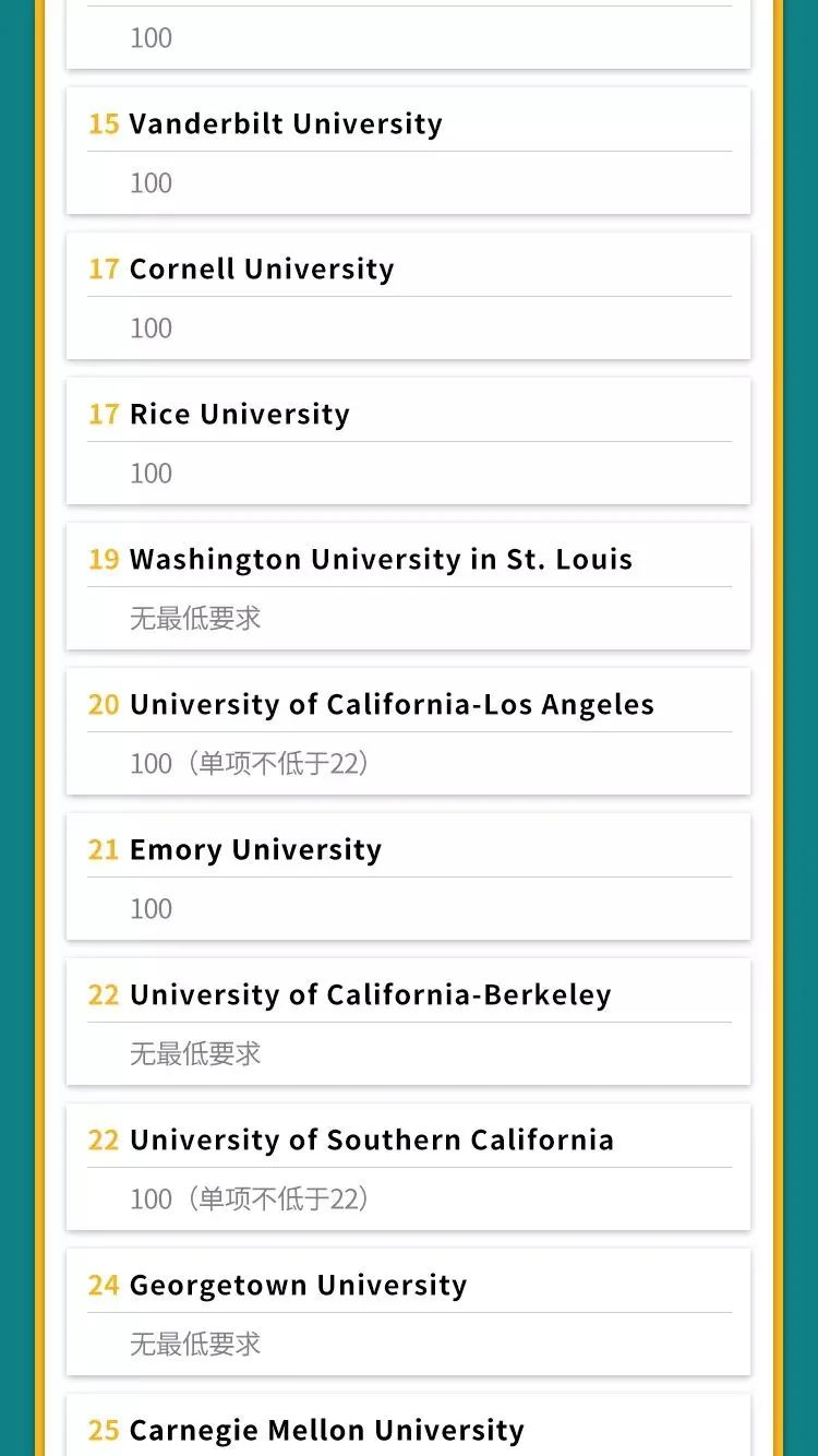 大新闻！准备申请美国大学的IB学生请注意，ETS官方确认托福考试改革！