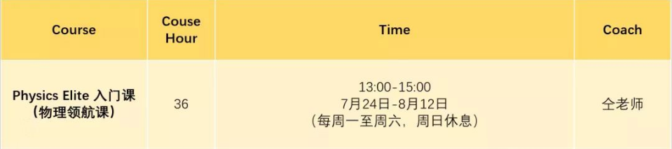 干货！IGCSE物理与国内初中物理比较：选择最适合的物理学习入门路径