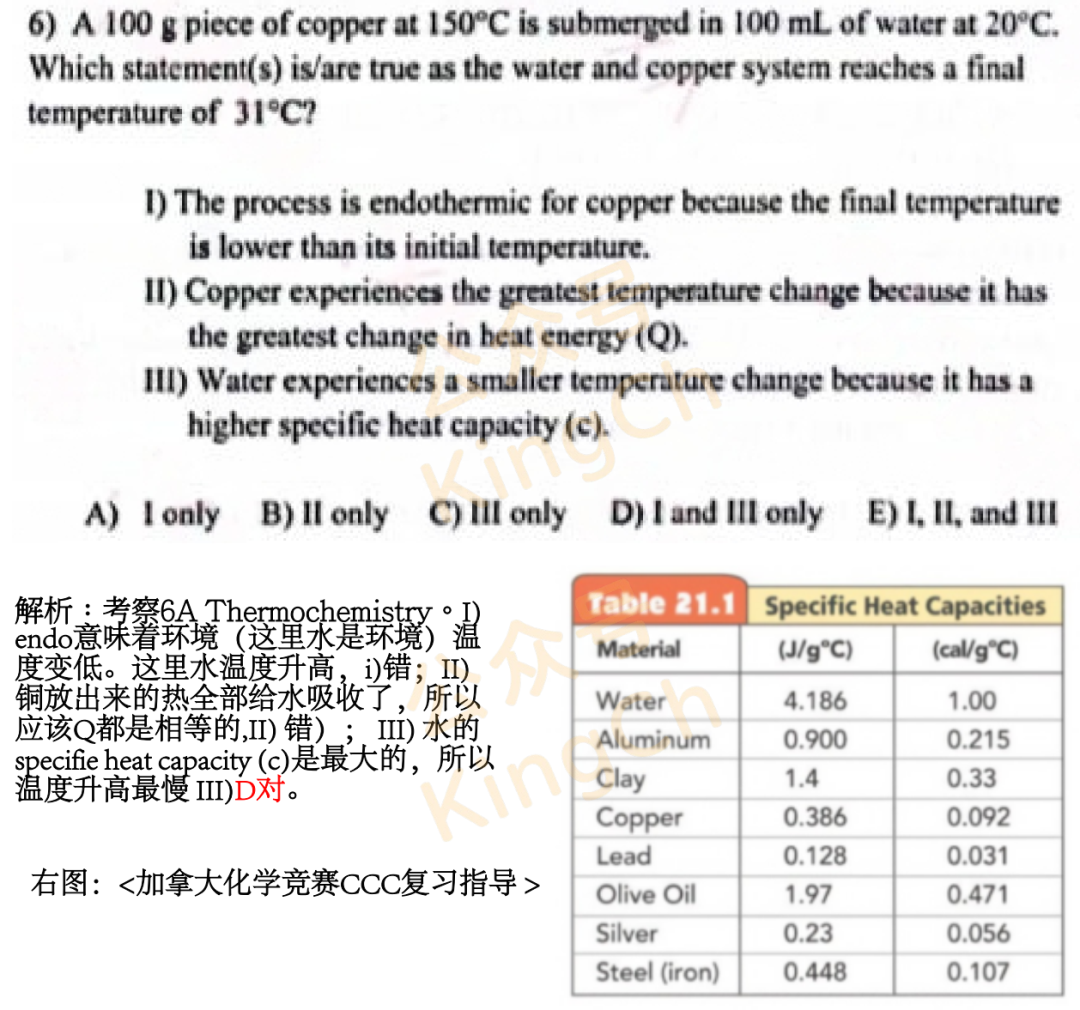 2023加拿大化学竞赛CCC真题解析