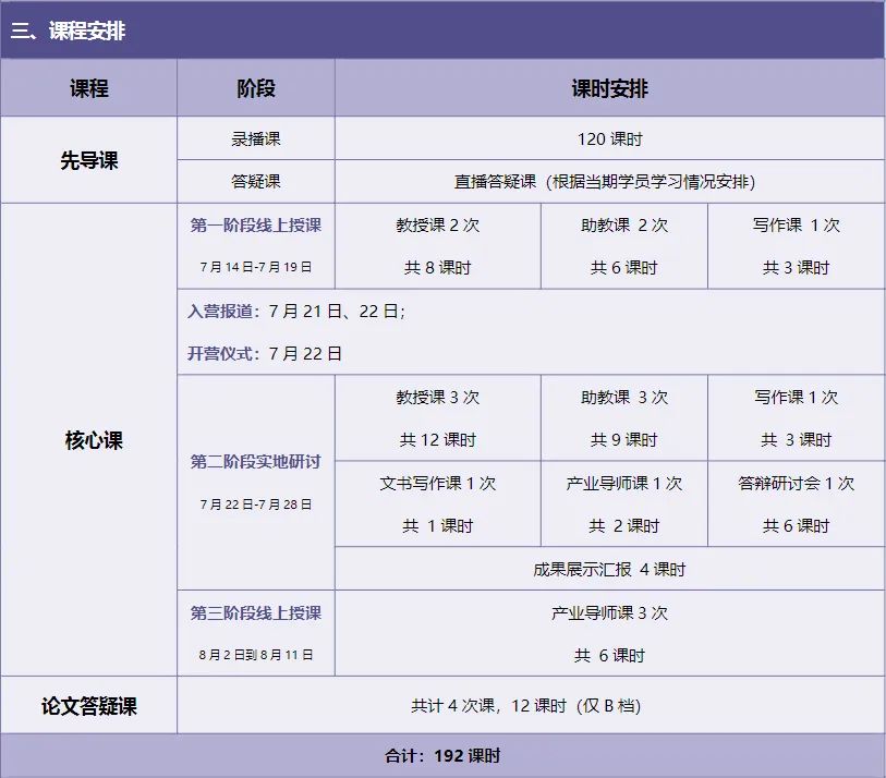 申请普林斯顿大学数学硕士，你得需要这些背景...... | 上海财经大学副教授科研项目