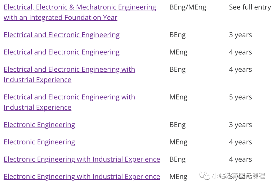 申请|5G向6G迈进，电子电气工程爆火！英国EEE专业要选这10所！