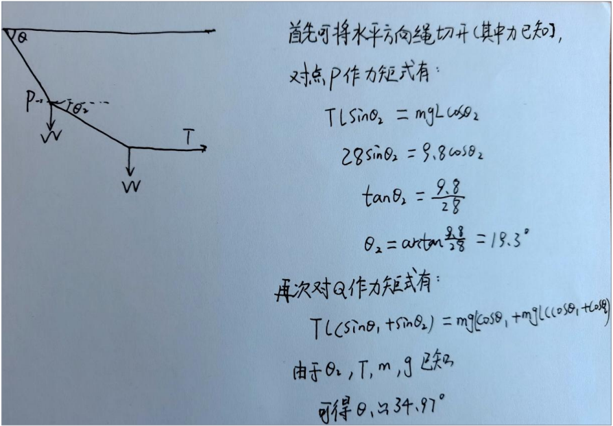 机构物理老师分享：SIN 物理竞赛真题解析 + 赛前辅导！